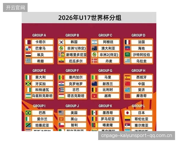 2026世界杯小组死亡系数排行出炉，某组评分接近爆表